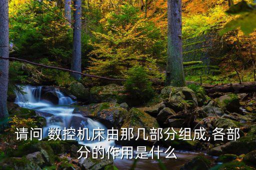 数控系统软件组成简图
